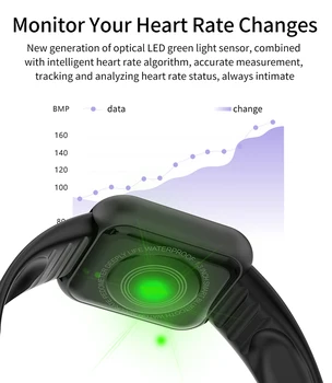 Y68 Pro Pametno Gledati i5 Plus Celoten Zaslon Bluetooth Fitnes Tracker Šport ura Srčnega utripa, Krvnega Tlaka Pametna Zapestnica