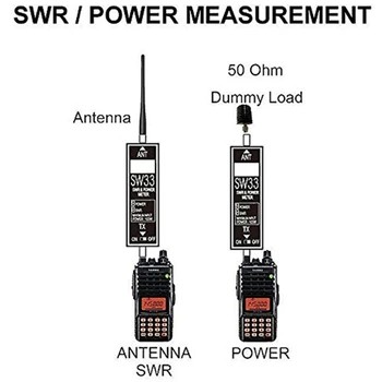 SW-33 MarkII 125-520 Mhz Mini Digital VHF/UHF Power & SWR Meter Števec Tester za Walkie Talkie/dvosmerne Radijske EU Plug