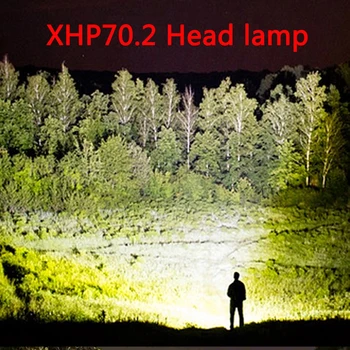 Litwod XHP70.2 Led žaromet Smerniki najmočnejših 32W glavo svetilka zoom power bank 7800mAh 18650 baterijo