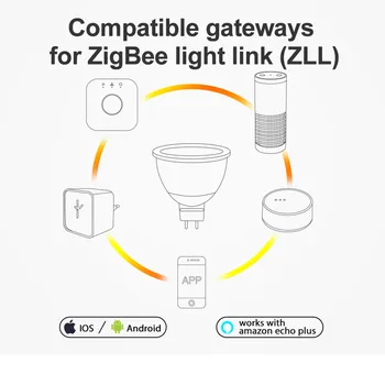 ZIGBEE MR16 LED Reflektor 4W RGBCCT LED Blub DC 12V Smart Spot Luči Blub Lučka za Delo z ZIGBEE 3.0 Prehod Središče Amazon Echo Plus
