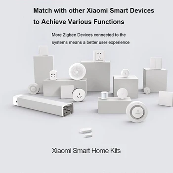 Xiaomi Aqara Smart Stensko Stikalo ZigBee Wifi Svetlobe Daljinski upravljalnik Brezžični Tipko Nič Linije Požara Žice, Stikal NI Nevtralna Homekit APP