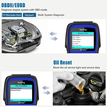 NEXAS OBD2 Auto Optičnega Baterije ABS EPB SAS Olja Ponastavite OBD2 Optičnega Primerni za Mercedes Benz Avto Orodje za Diagnostiko, ND606