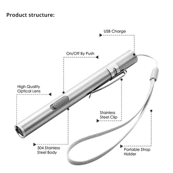 Akumulatorska LED Svetilka Pen light MINI Baklo Cool white + toplo belo svetlobo Z USB kabel za polnjenje Uporablja za kampiranje, zdravniki