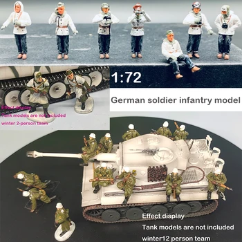 1:72 nemški vojak, Častnik, Avto prevoz vojakov in moških Končni izdelek zbirka model Vojaške scene ujemanje