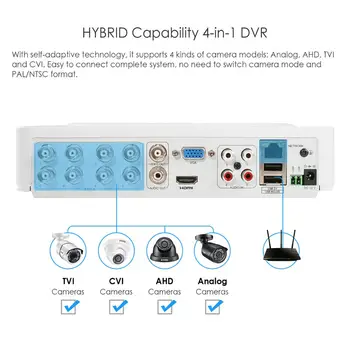 ZOSI 8CH TVI DVR AHD CVI TVI CVBS DVR 5MP CCTV Video Snemalnik Hibrid Mini DVR Vdeo Varnostno nadzorni Sistem PTZ H. 265