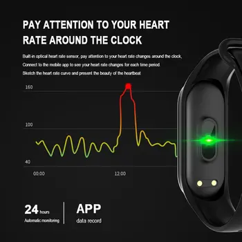 M4 Smart Band Fitnes Tracker Sport Smart Pas Srčnega Utripa Smartband Pedometer Nepremočljiva Zapestnica