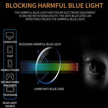 Elbru Progresivna Multifokalna Obravnavi Očala Anti-modra Svetloba Leopard Prebyopia Očala Inteligentni Zoom Daljnovidnost Očala