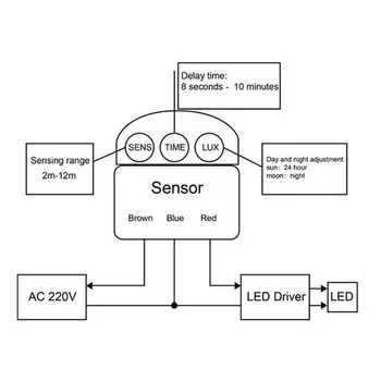 AC 220V Varnosti PIR Človeško Telo Senzor Gibanja Detektor Induktor LED Luči Stikalo B2QB
