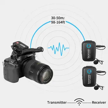 Saramonic Blink500 Brezžični Studio Kondenzatorskega Mikrofona, Lavalier River Intervju Mikrofon za Android, iPhone DSLR Fotoaparati