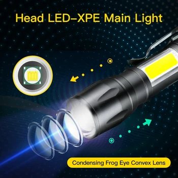 YAGE Mini Prenosni Aluminijasta Svetilka Zoomable LED Svetilko, Baklo Luči za COB Baterija za Polnjenje USB 3 Način Noč Svetlobe