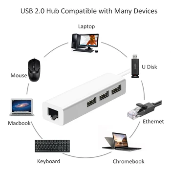 USB 2.0 Hub RTL8152 Tip-c Network Card USB OTG Vozlišč Tipa C do Rj45 Lan vmesnik Gigabit Ethernet USB Razdelilnik za Macbook Telefoni