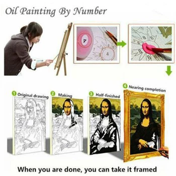DIY Barvanje Z Številkami Povzetek Živali Komplet Olje Slike S Številkami 40x50cm Wall Art Slikarstvo na Platno Začetni Dekoracijo Darilo