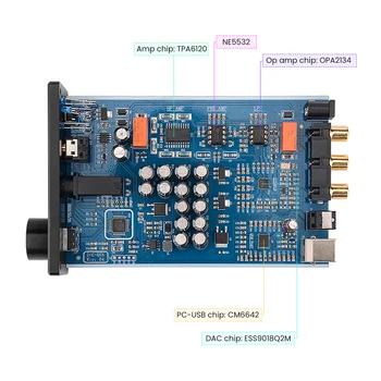 AIYIMA DAC-A5 PRO TPA6120 Mini HI-fi USB DAC Dekoder in Avdio Ojačevalnik za slušalke 24-BITNO 192KHz OPA2134 ESS9018Q2M AMP DC12V ZDA/EU