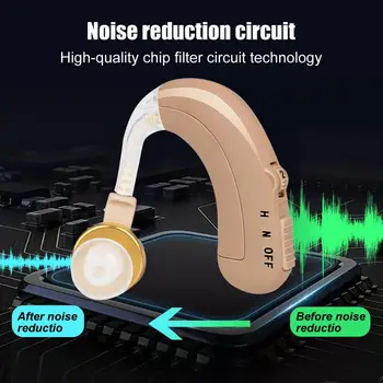 Prenosni Digitalni Slušni aparat za Polnjenje Audiphones Sluha Ojačevalnik Uho Ojačevalec Zvoka Super MINI Zaznavne Izgube Sluha