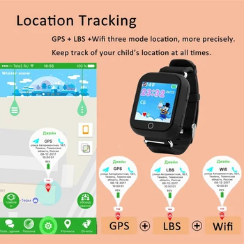 TWOX 2017 GPS Smart baby Watch Q100 Q750 gw200s otrok otroci mart Gledal z Wifi SOS Klica Naprava Tracker chidren montre gps