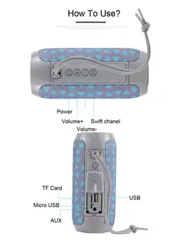 Bluetooth zvočnik TG117 prenosni zvočni bar, brezžični športih na prostem nepremočljiva zvočnik glasbe FM oddajanje zvočnik podpira TF,