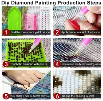 Celotno Needlework Diamond Slikarstvo Risank Navzkrižno Šiv Kit Diamond Vezenje DIY Diamond Mozaik Obrti darilo