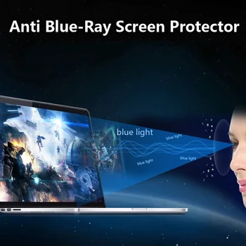 2 KOS Anti Blue-Ray Screen Protector Straže Kritje za Lenovo Thinkpad T430 T440 T440S T440P T450 T450S 14