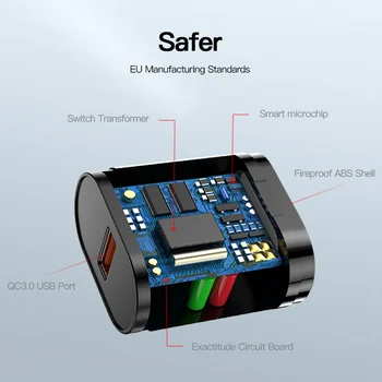 !ACCEZZ Hitro Polnjenje 3.0 USB Polnilec Za iphone 8 Hitro Polnjenje Za Samsung Huawei Univerzalno Telefon EU Plug Potovalni Napajalnik