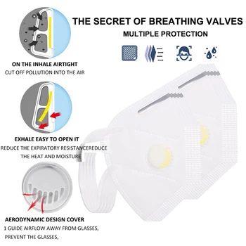 KN95 Z Dihanjem Ventil masko respirator obrambni spray zraka masko s filtrom zaščito za obraz Onesnaženja Prah Delcev