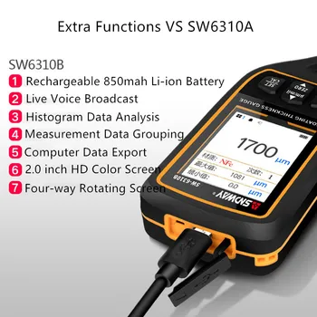 SW-6310B USB Digitalni Avto Barva Premaza Merilnik Debeline 2,0-Palčni Vrtljivim Zaslonom Visoke Natančnosti Širina Meter Merilni Instrumenti