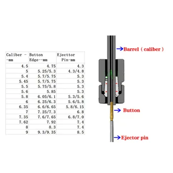 9pcs 8,5 mm Izmetalni Zatiči Set se Uporablja Za Potiskanje Rifling Gumbi Visoko Trdoto celotne Specifikacije Povrtalo Kompleti obdelovalni Pripomočki