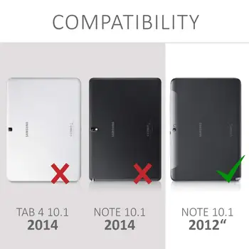 Primeru Pokrovček za Samsung Galaxy Note 10.1