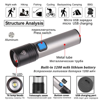 USB, Baterije za Mini LED Svetilka 4 Načini Vodotesno Svetilko Teleskopsko Zoom Eleganten Prenosni svetlo Obleko za Noč Razsvetljavo