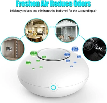 RIGOGLIOSO Mini Ozon Generator Ikiwa Zraka Čistilec USB Polnilne hladilnik Prenosni Čistilec zraka Majhen Prostor, Jasno Vonj
