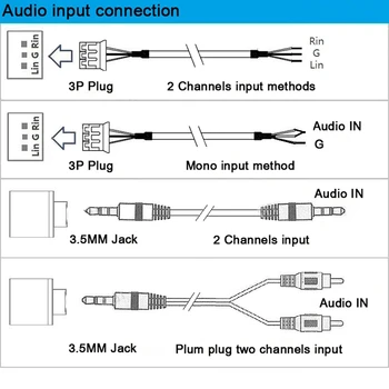 TPA3116 Bluetooth 5.0 HIFI Moč Subwoofer Ojačevalnik Odbor 2.1 Channel Stereo o Izenačevalnik Amp Odbor