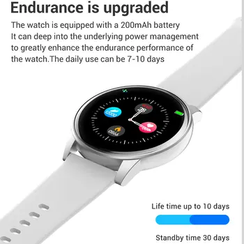 Zl01 Pametno Gledati za Ženske Krvni Tlak Monitor Življenjska doba, 7 dni Smartwatch ios Android Nositi za Huawei Samsung Telefon PK GT2