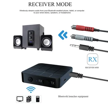 2-v-1 Glasbo, Avdio Sprejemnik, Brezžična Bluetooth 5.0 Sprejemnik Adapter Oddajnik + RCA 3,5 mm Napajalni Kabel Za Avto, TELEVIZOR, Računalnik