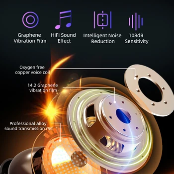 F9 TWS Bluetooth 5.0 Slušalke Z Mikrofonom 9D Brezžične Stereo Slušalke Tws Šport Vodotesne Slušalke za Xiao Mi / Apple