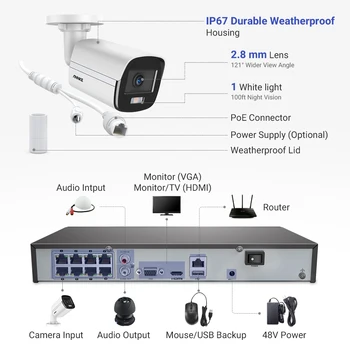 ANNKE 4MP FHD POE Omrežna Video Varnostni Sistem 8MP POE Diktafon Z 4MP Barvno Night Vision Nadzor CCTV Kamere POE
