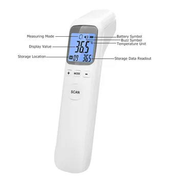 Ročni Ozadja Ušesa in Čelo Termometer Celzija in Celzija, Temperatura Pištolo brezkontaktno Digitalni Infrardeči Termometer