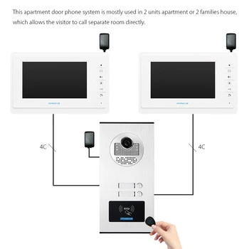 HOMSECUR 4 Žice, 7inch Video Vrata Interkom Apartma Sistem z 2 Monitorji 1 Prostem Kamere 20pcs RFID Keyfob Vključeni
