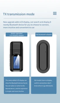 Bluetooth 5.0 Avdio Sprejemnik Oddajnik z 3,5 mm LCD Zaslon 3.5 Stereo AUX USB Bluetooth Adapter za Avto PC TV Slušalke