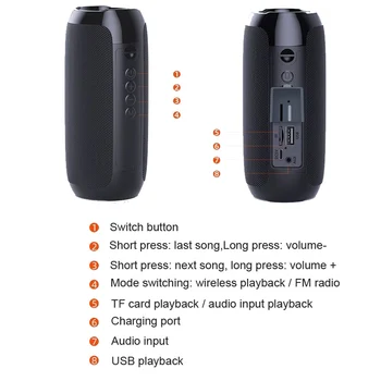 TG117 Prenosni Zvočnik Soundbar z Subwoofer Zvočnik Bluetooth Glasbe HI-fi za Računalnik PC, Pametni telefon