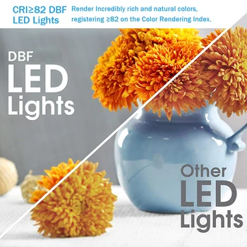 [DBF]Kvadratni Vgradni Zatemniti LED Downlight, 7W 9W 12W 15W 14W 18W 24W30W LED Spot Luči LED Dekoracijo Stropna Svetilka AC 110V/220V