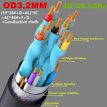 Novo 24K pozlačeni kontakti 4K*2K 60Hz HDMI 2.0 Mini HDMI 90 stopinj HD v visoki hitrosti super tanek kabel 15 cm visoke kakovosti