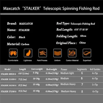 Maximumcatch Zgornji Razred 2.0/2.1/2.4/2.7 M Stalker Teleskopsko Sladkovodni Ribolov Rod Predenje Ribolov Rod
