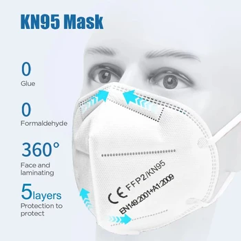 Maska KN95 obrazne maske CE FFP2 filter maske, maske de filtro antipolvo máscara mascarillas FPP2 mascherine tapabocas FFPP2