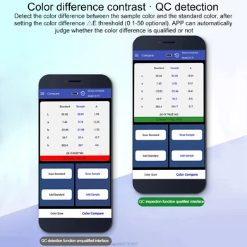 LS171 Mobilni Telefon APP Prenosni Colorimeter Barve analizator z Zaslonom Digitalno Natančno LAB Barvni Meter Tester 8 mm O06 Dropship