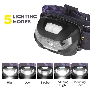 Pocketman Ultra Svetla LED Smerniki 5000LM Senzor Gibanja Žaromet za ponovno Polnjenje Glavo Svetilka Mini Luč s 5 Načini Multifuction