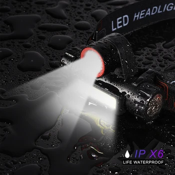 COBA 2019 novi led žarometi zoomable glavo svetilka cob nepremočljiva magnetni usb za polnjenje vgrajene baterije 2 načini pohodništvo svetlobe