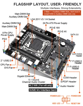 X99MG matične plošče, set z 2* 8=16gb 2400MHZ DDR4 ECC REG RAM in XEON E5 2660V3 2.6 Ghz z PCIE 16X in SATA3.0 M. 2 USB3.0