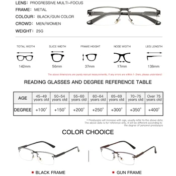 LongKeeper Progresivna Multifokalna Obravnavi Očala Moški Ženske Letnik Kvadratnih Anti Modra Svetloba Očala Bližini Daleč Pogled Dioptrije