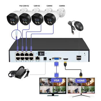 KERUI H. 265 8CH 5MP Varnostne Kamere Sistem Kit Nepremočljiva Video Nadzor, IP CCTV kamer Obraz Snemanje NVR POE Set