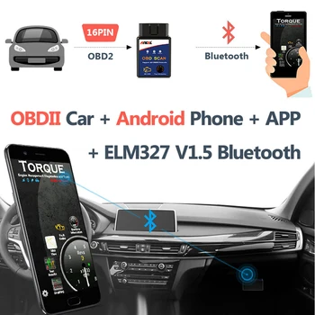 Elm327 Bluetooth BREST 327 V1.5 OBD2 OBDII Adapter Auto Skener za Android Telefon Kodo Bralnik Diagnostično Orodje, PIC18F25K80 Ancel