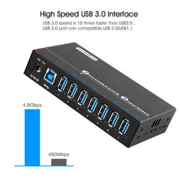 2019 NOV prihod model 7 vrat USB 3.0 super hitrost središče s pametno polnjenje vrata iz Sipolar Proizvajalci